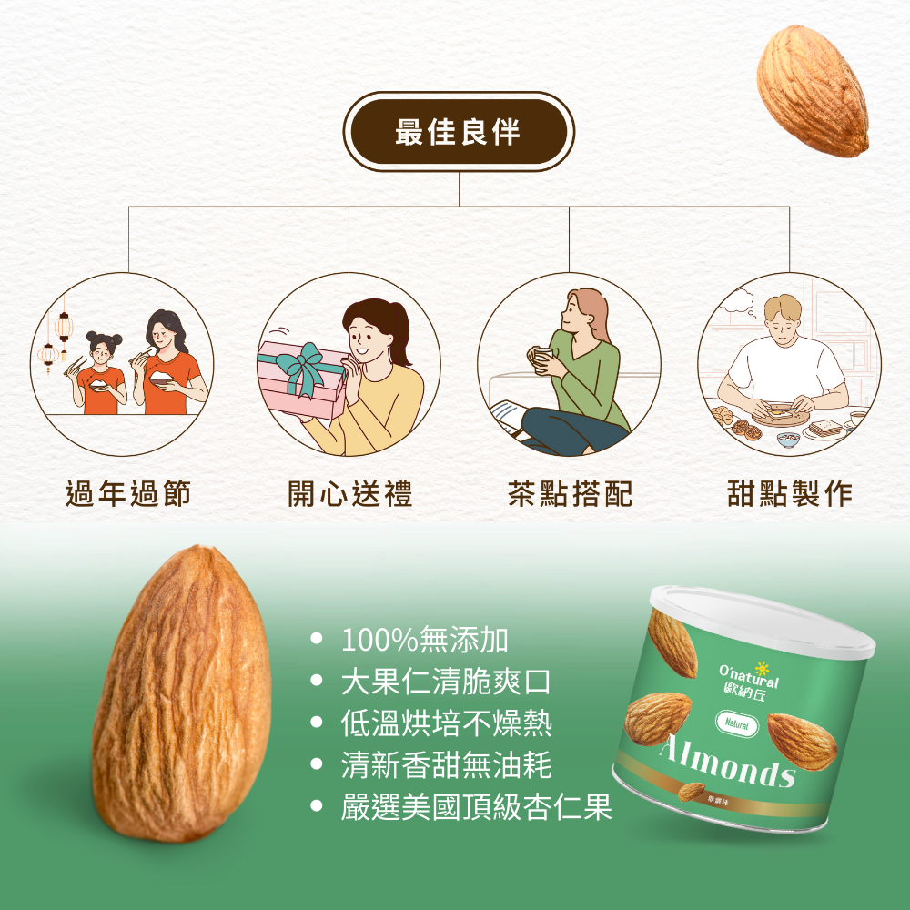 天然原味杏仁果 190G