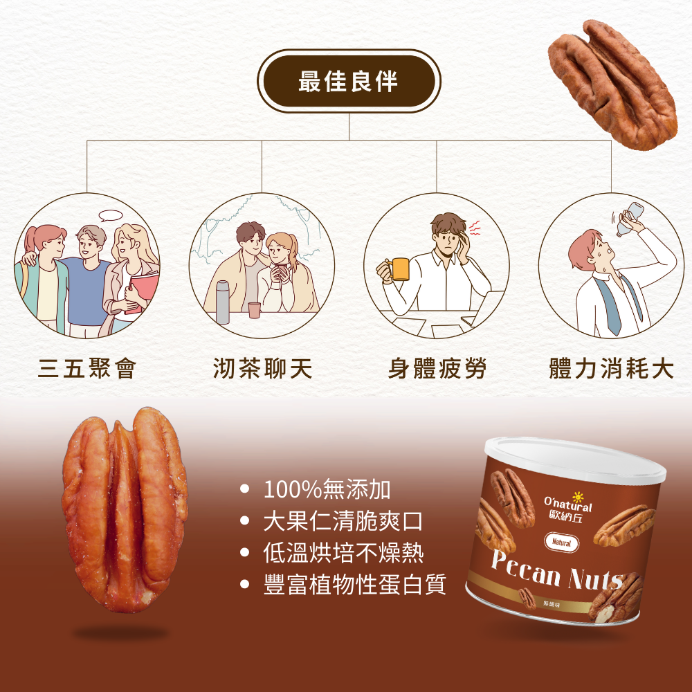 天然美國原味胡桃 150G