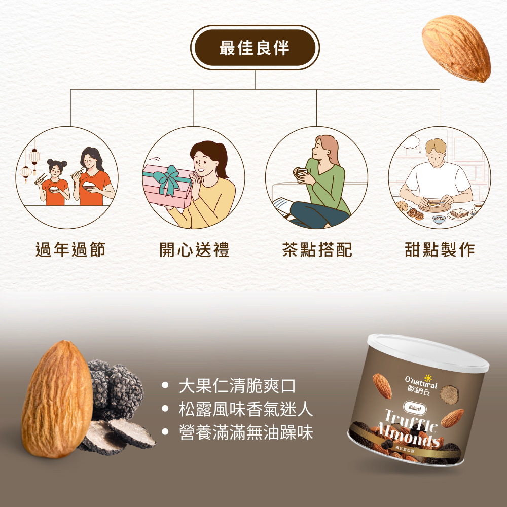 松露杏仁果 150g