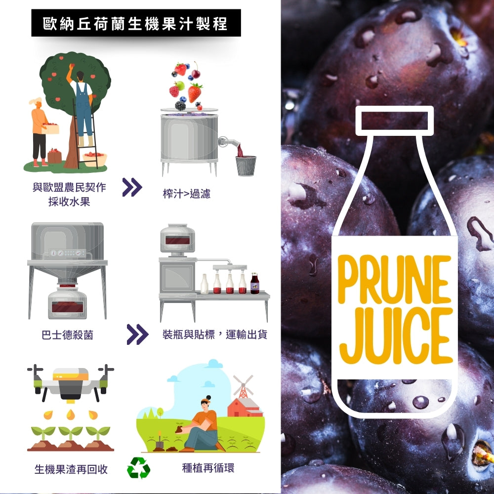 荷蘭100%鮮榨黑棗汁 250ml