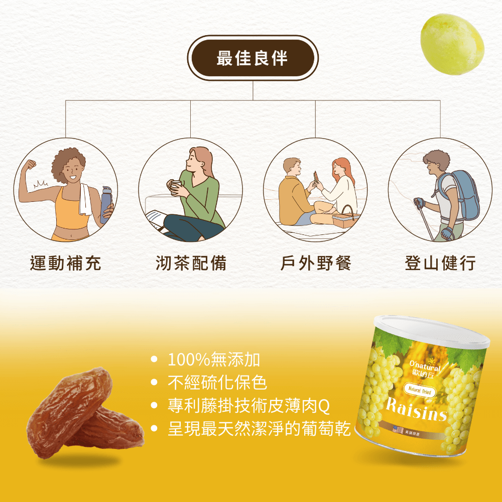 美國加州藤掛葡萄乾 360G