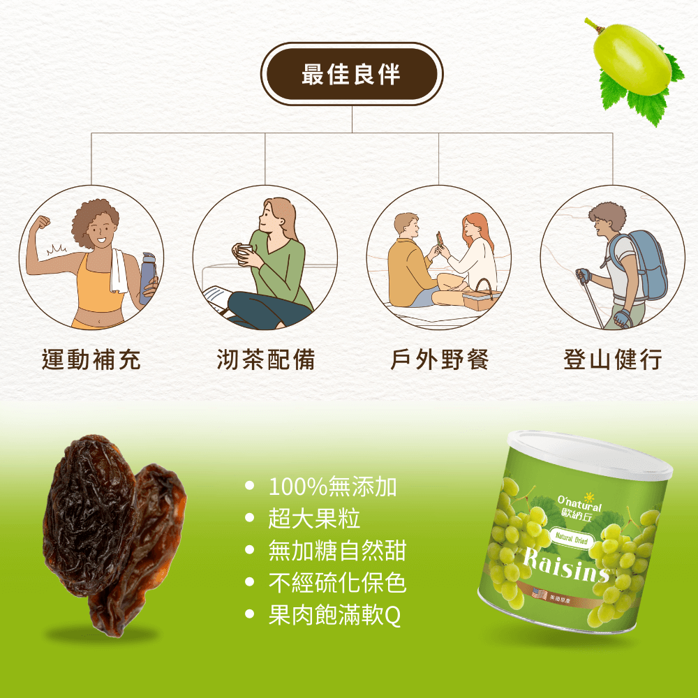 美國加州葡萄乾 360G