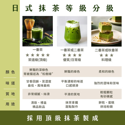 【特價】歐納丘日本頂級柚子抹茶粉 60g(10g*6條)X2包