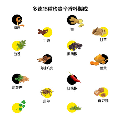 【天然調味】INDIRA日本大象薑黃咖哩粉 100G